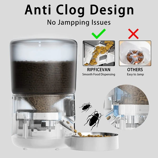 Smart Automatic Pet Feeder: Effortless Feeding for Your Pets