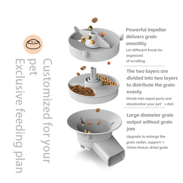 Effortless Feeding with Automatic Pet Feeder for Cats and Dogs